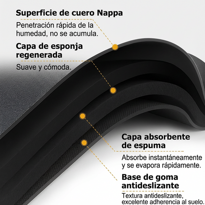 AquaStop® – Alfombra antideslizante ultra absorbente