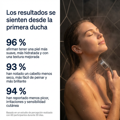 Cabezal de ducha 3 en 1 HydroShower®