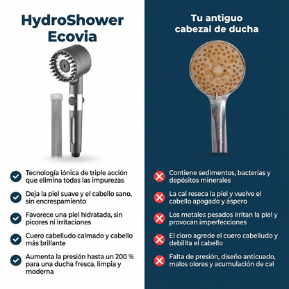 Cabezal de ducha 3 en 1 HydroShower®