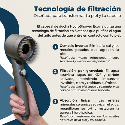 Cabezal de ducha 3 en 1 HydroShower®