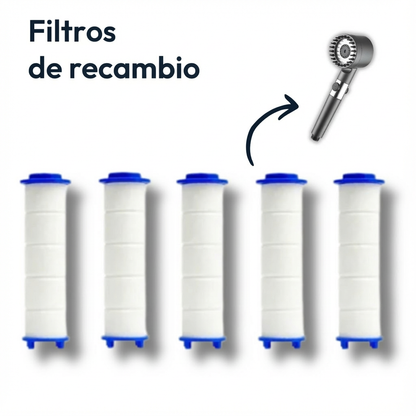 HydroShower® – Filtros de repuesto